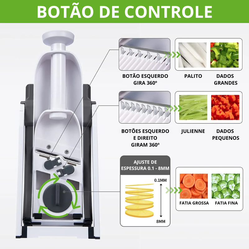 Fatiador Multifuncional 5 em 1 - [Lâmina de Aço Inox] + Brinde Triturador